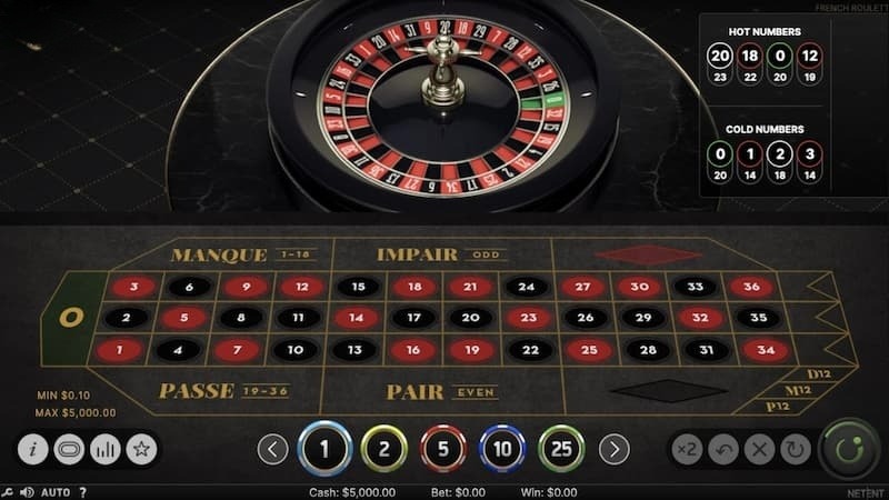 Roulette Châu Âu thường có lợi thế hơn cho người chơi vì tỷ lệ thắng cao hơn so với phiên bản Mỹ.