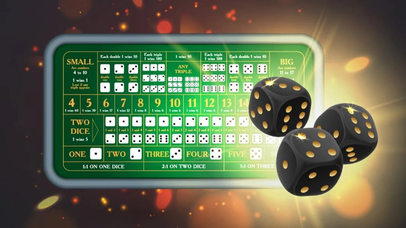 Hướng dẫn cách chơi Sicbo For88 chi tiết nhất cho newbie